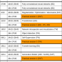dlia_iasd_program2.png